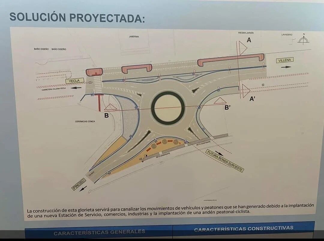 Detalles del proyecto