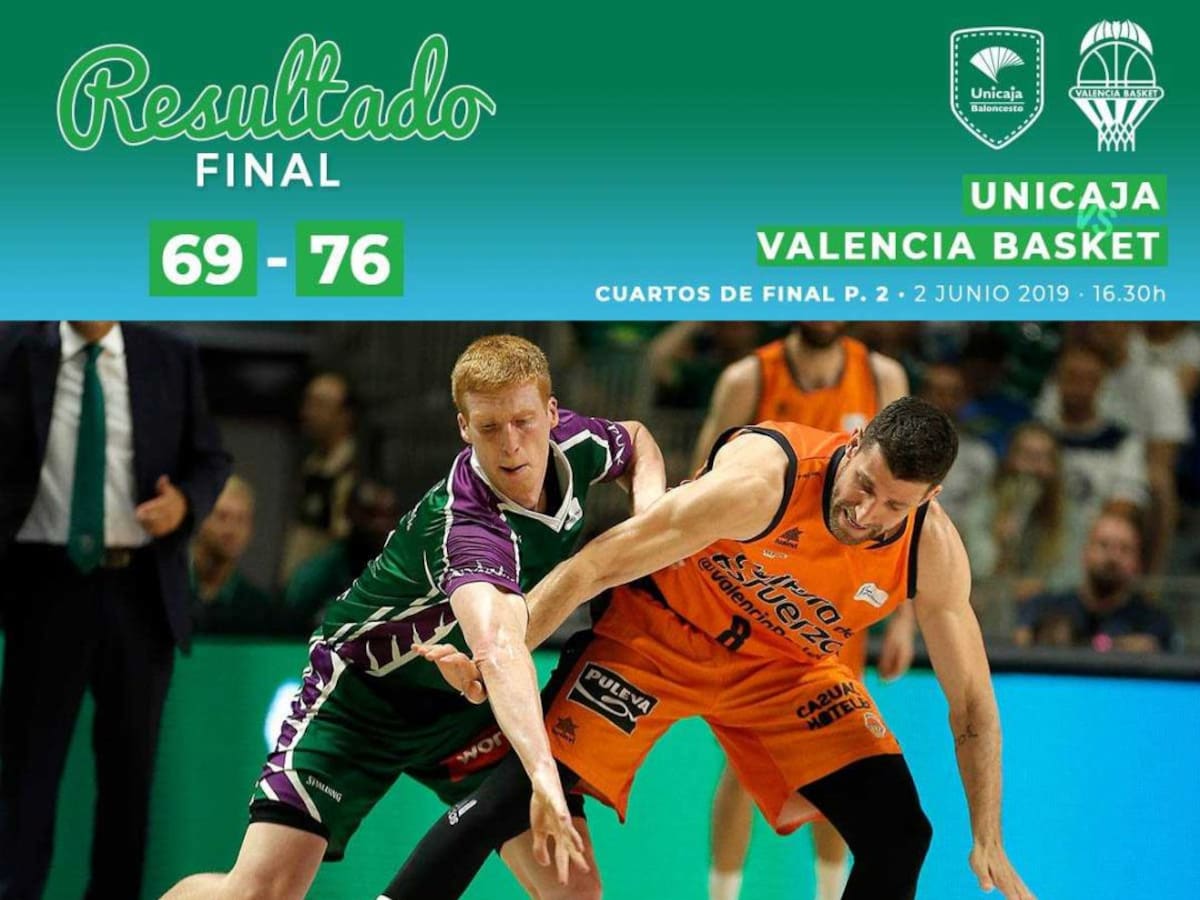 El Unicaja no salda la segunda cuenta
