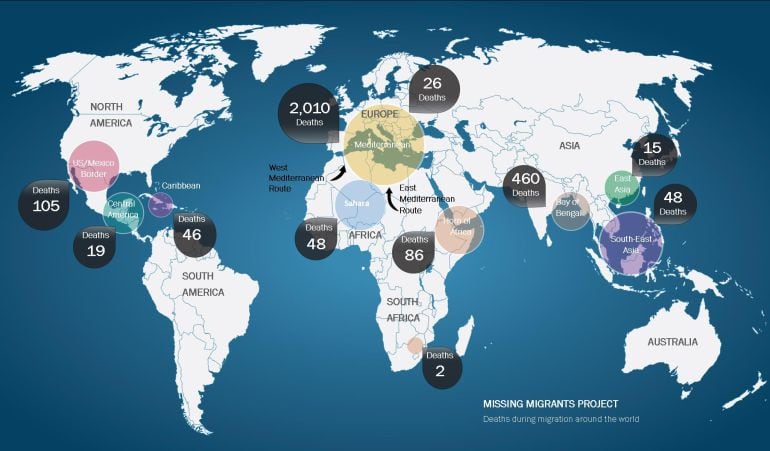 El número de muertes de migrantes, a nivel global, se concentra en el mar Mediterráneo en lo que va de año, con 2.010 muertos