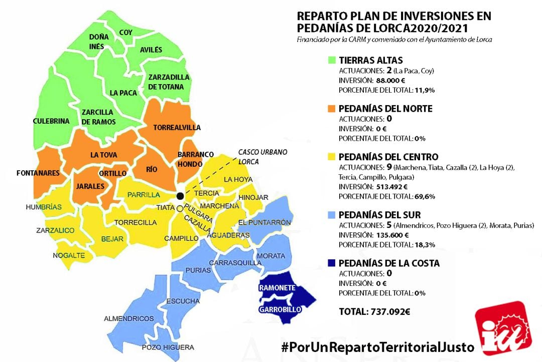 Mapa del reparto del Plan de inversiones de barrios y pedanías