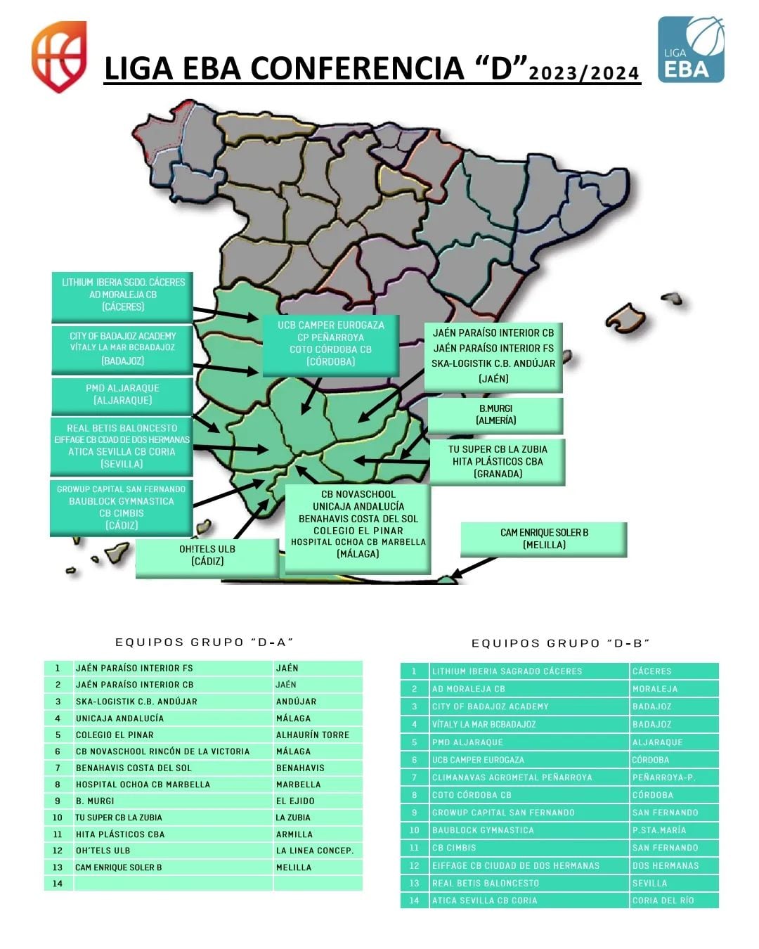 Distribución de equipos en Liga EBA 23/24.