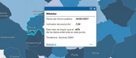 Datos semanales de presencia de SARS-CoV-2 en las aguas residuales de Móstoles