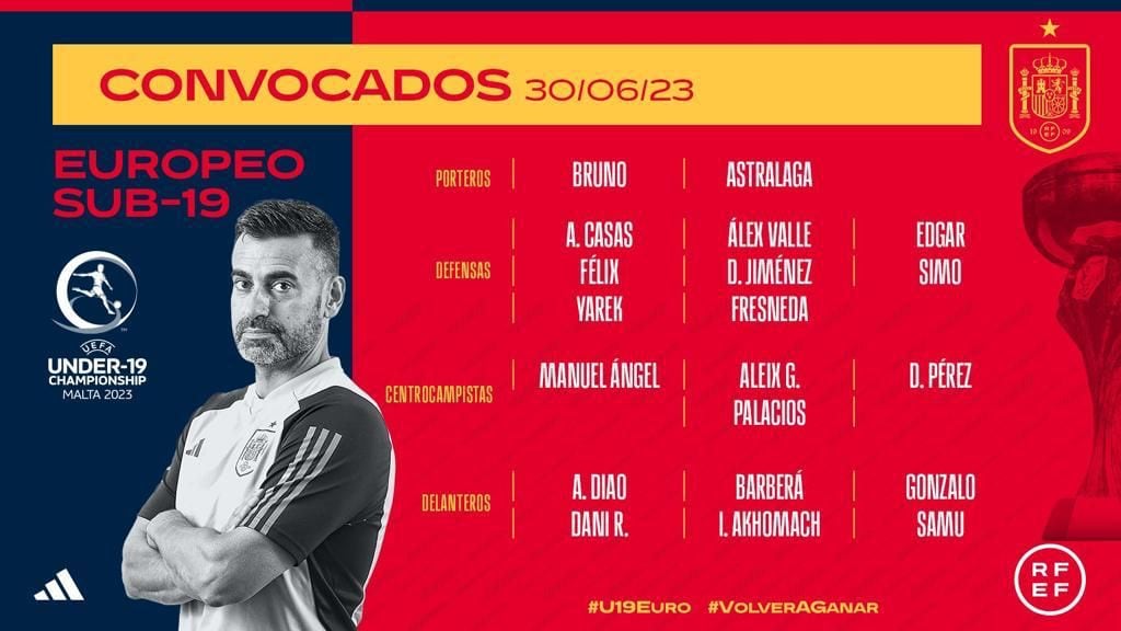 La lista definitiva de la Selección Española de Fútbol para la Euro Sub-19.