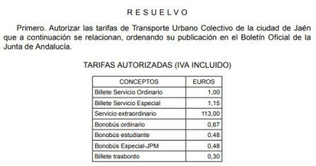 Página 36 del BOJA de este miércoles, 13 de junio.