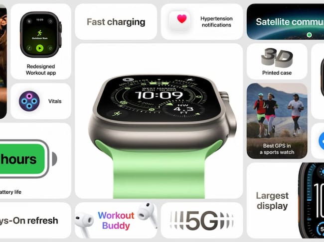 Características del Apple Watch Ultra 3.