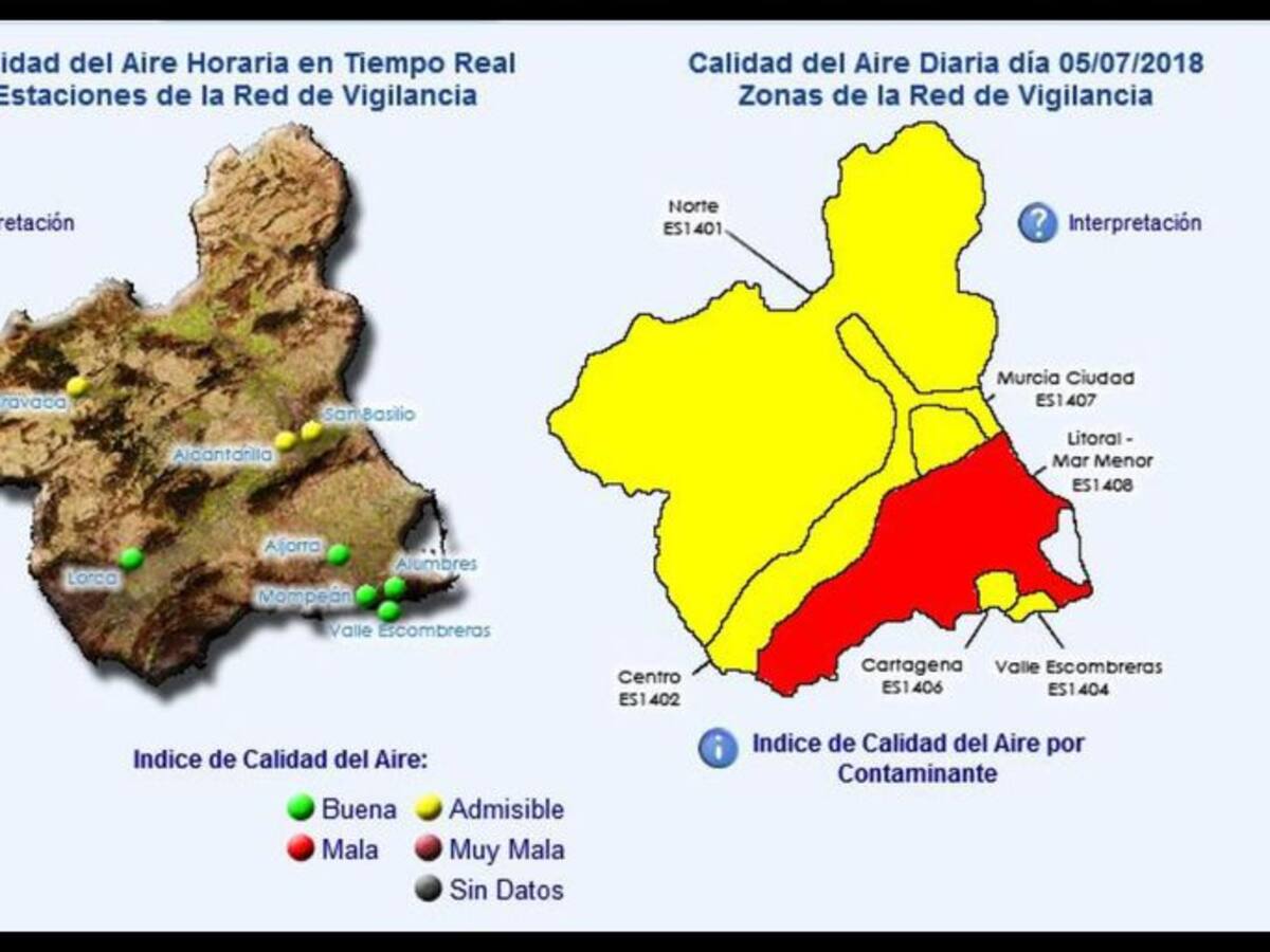 Activado el nivel 1 (preventivo) por episodio de contaminación ambiental por partículas PM10 en La Aljorra