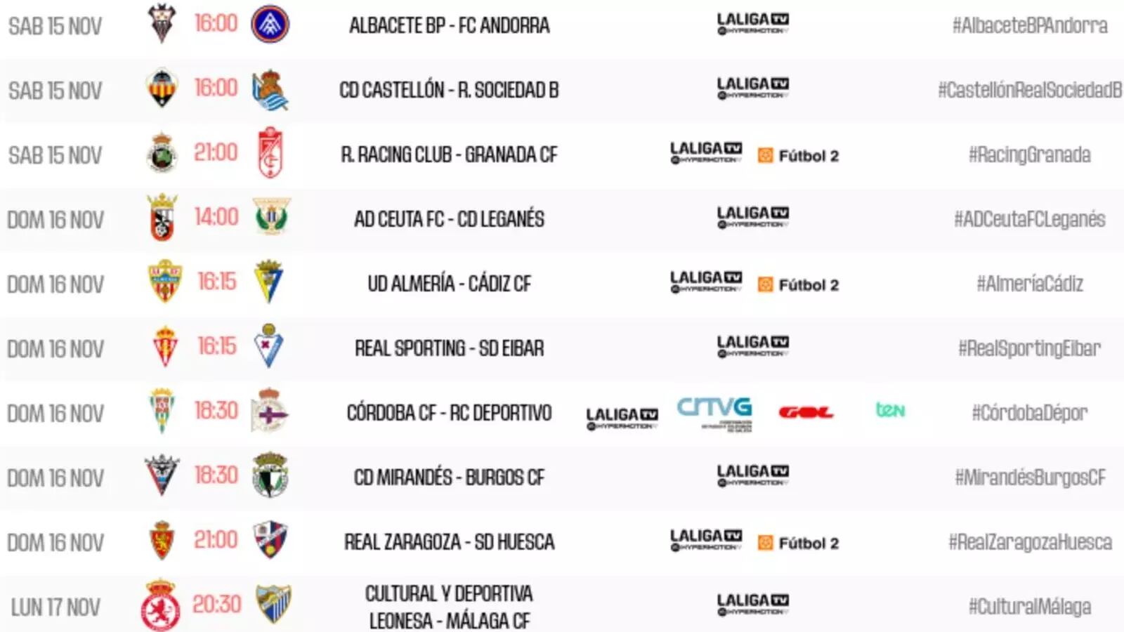 Horarios de la jornada decimocuarta de LaLiga Hypermotion