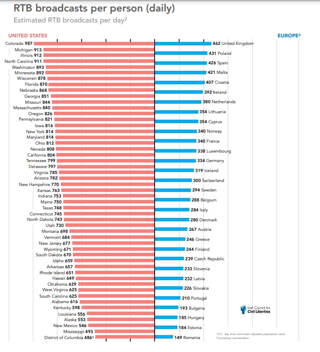 Los países más afectados por esta práctica.