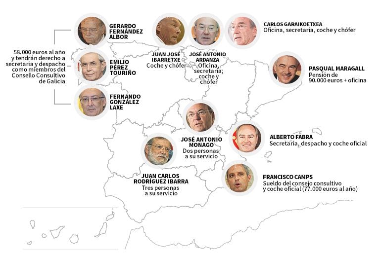 Mapa de los privilegios de los expresidentes autonómicos. 