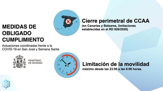 Medidas de obligado cumplimiento en el puente de San José y Semana Santa.