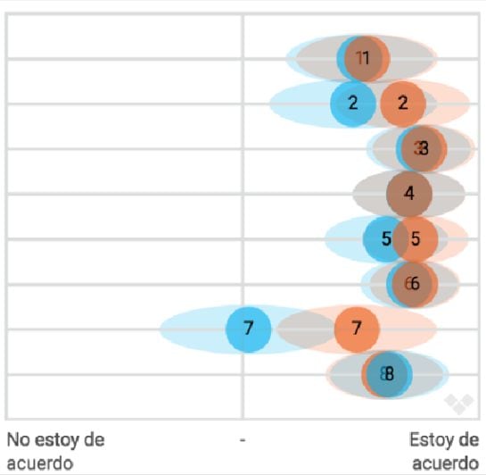 Política nacional.