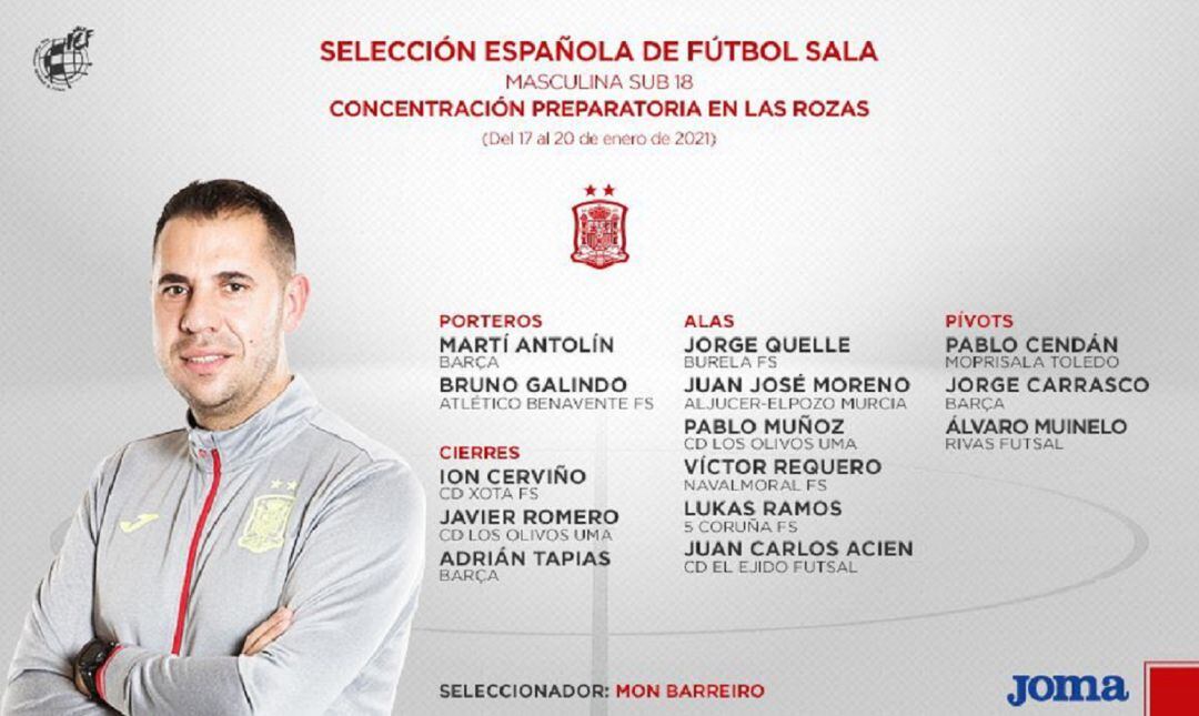 Convocatoria de la selección, con Bruno Galindo