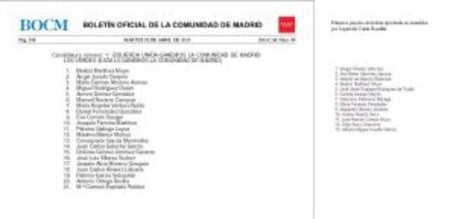 La lista definitiva publicada hoy en el Boletín Oficial de la Comunidad de Madrid junto a la lista aprobada por la Asamblea local de Boadilla