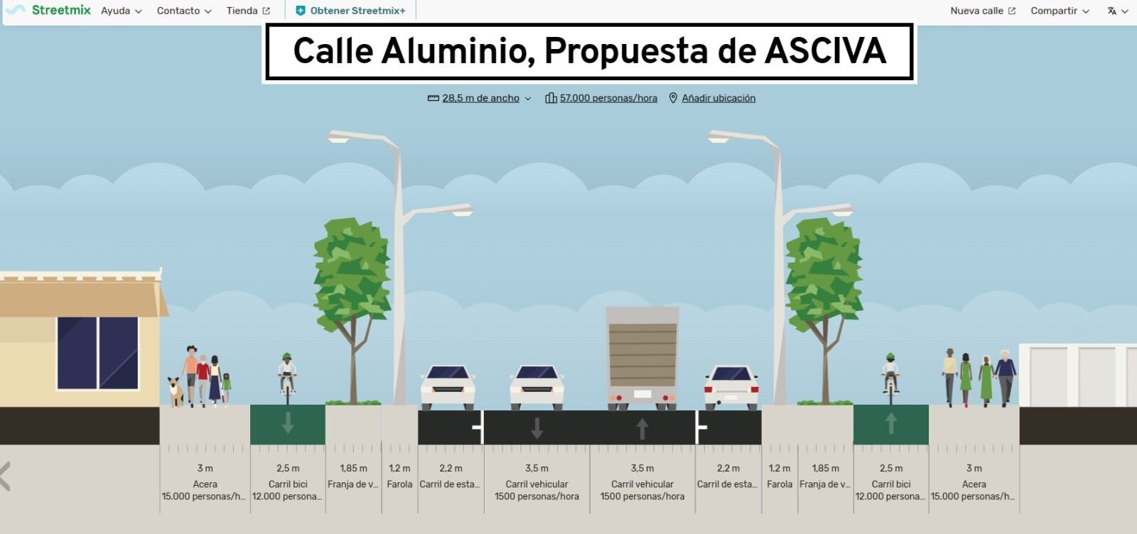 La Asamblea Ciclista critica el trazado del carril bici proyectado en San Cristóbal