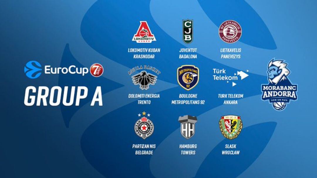 La lliga i l'Eurocup han definit els calendaris d'inici de la competició