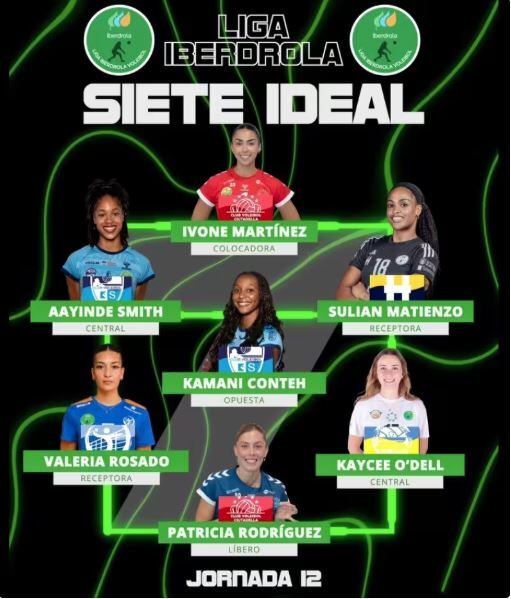 Les millors de la jornada 12.