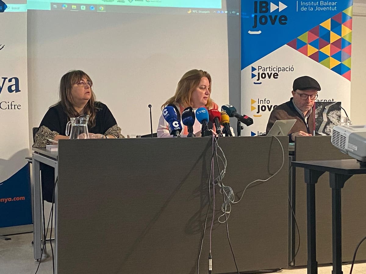 Anuario de la Juventud en Baleares: problemas para emanciparse y sensación de soledad