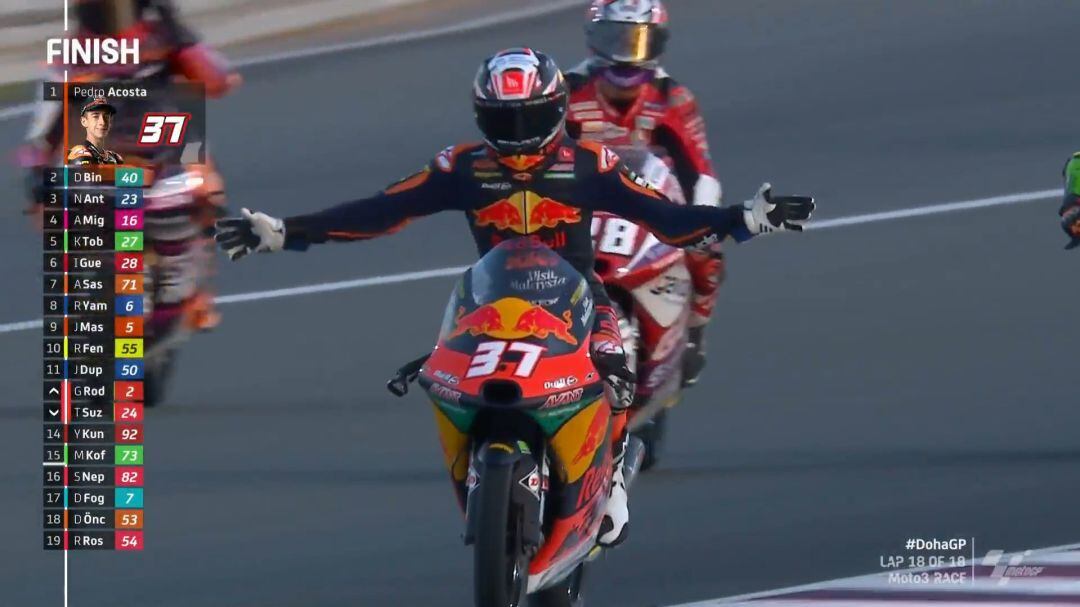 Pedro Acosta celebra la victoria en Moto3