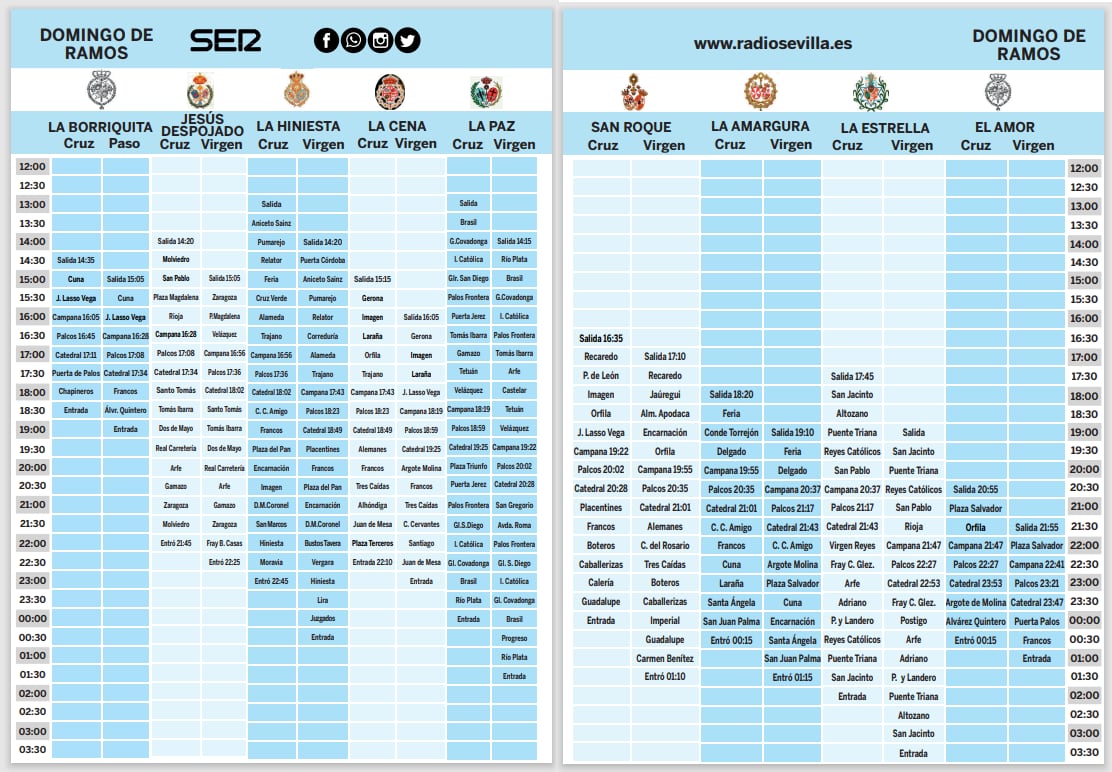 Parrilla de horarios e itinerarios del Domingo de Ramos