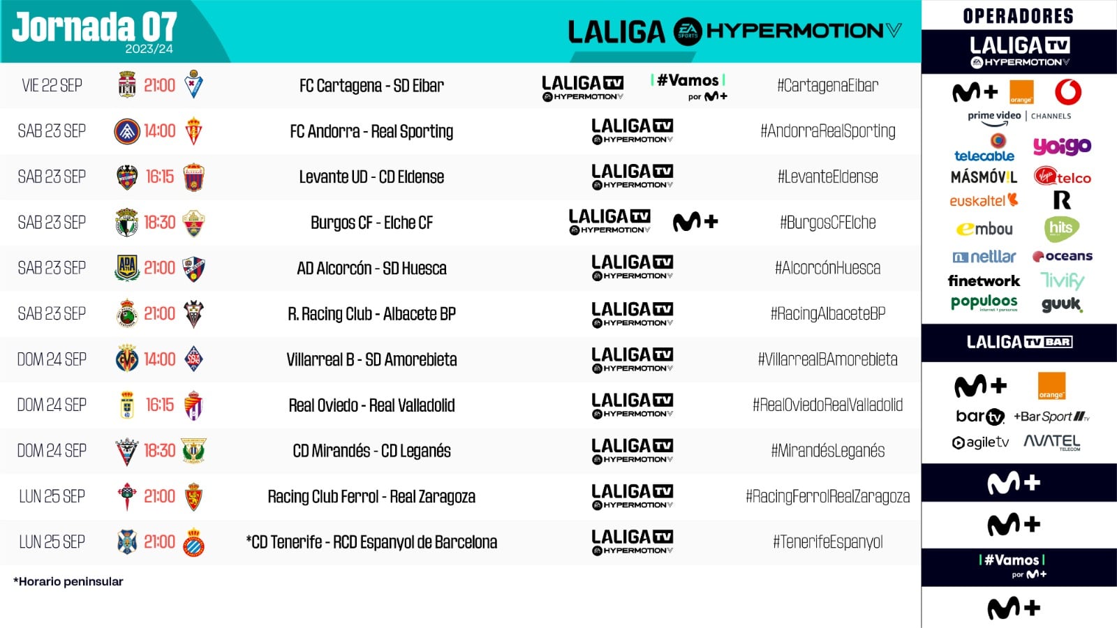 Horarios de la jornada 7 de la Liga Hypermotion