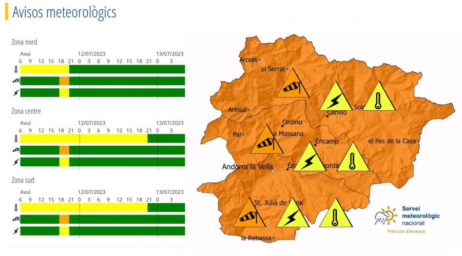 Avís publicat pel Servei meteorològic nacional per forts vents.