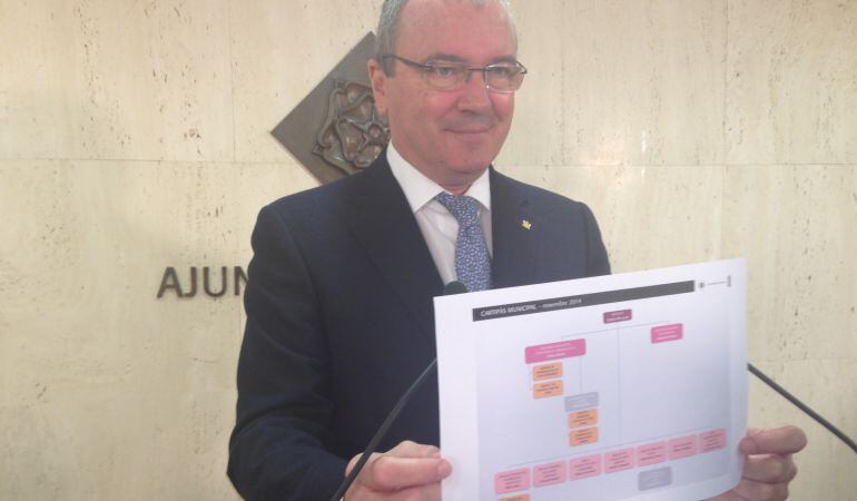 L'alcalde Carles Pellicer sostenent el nou dibuix del cartipàs municipal a Reus