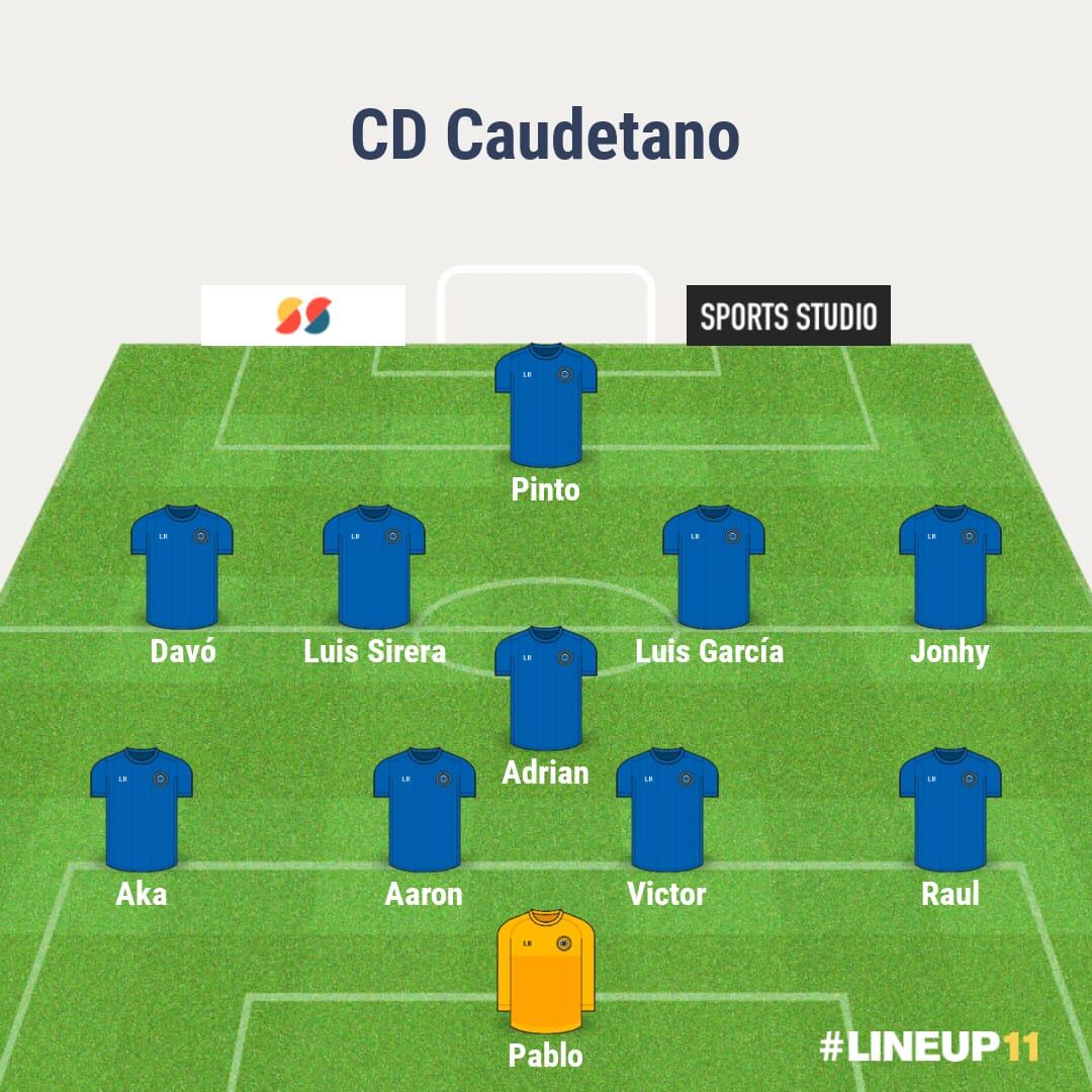 Alineación del Caudetano