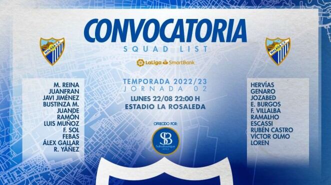 Convocatoria del Málaga para el partido ante Las Palmas