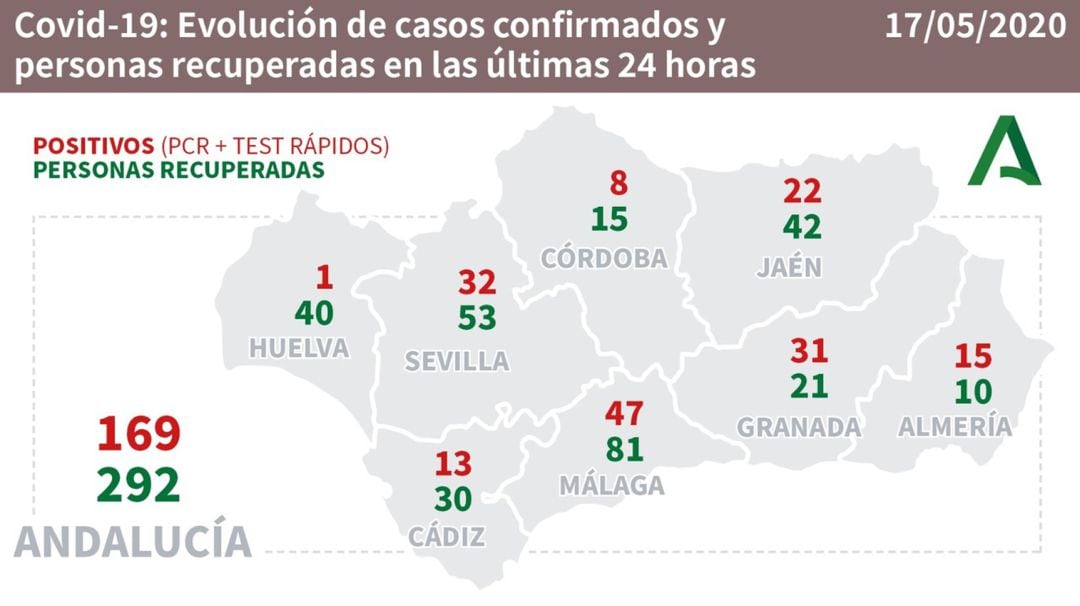 Mapa de nuevos casos de covid-19 detectados en Andalucía a 17 de mayo de 2020