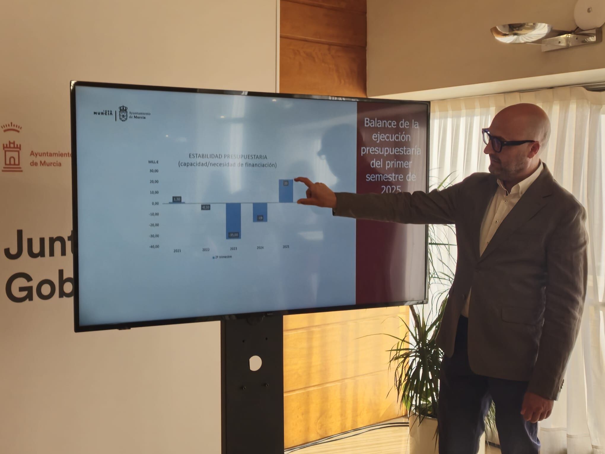 El concejal de Movilidad, Gestión Económica y Contratación, José Francisco Muñoz, haciendo balance de la ejecución presupuestaria del primer semestre de 2025