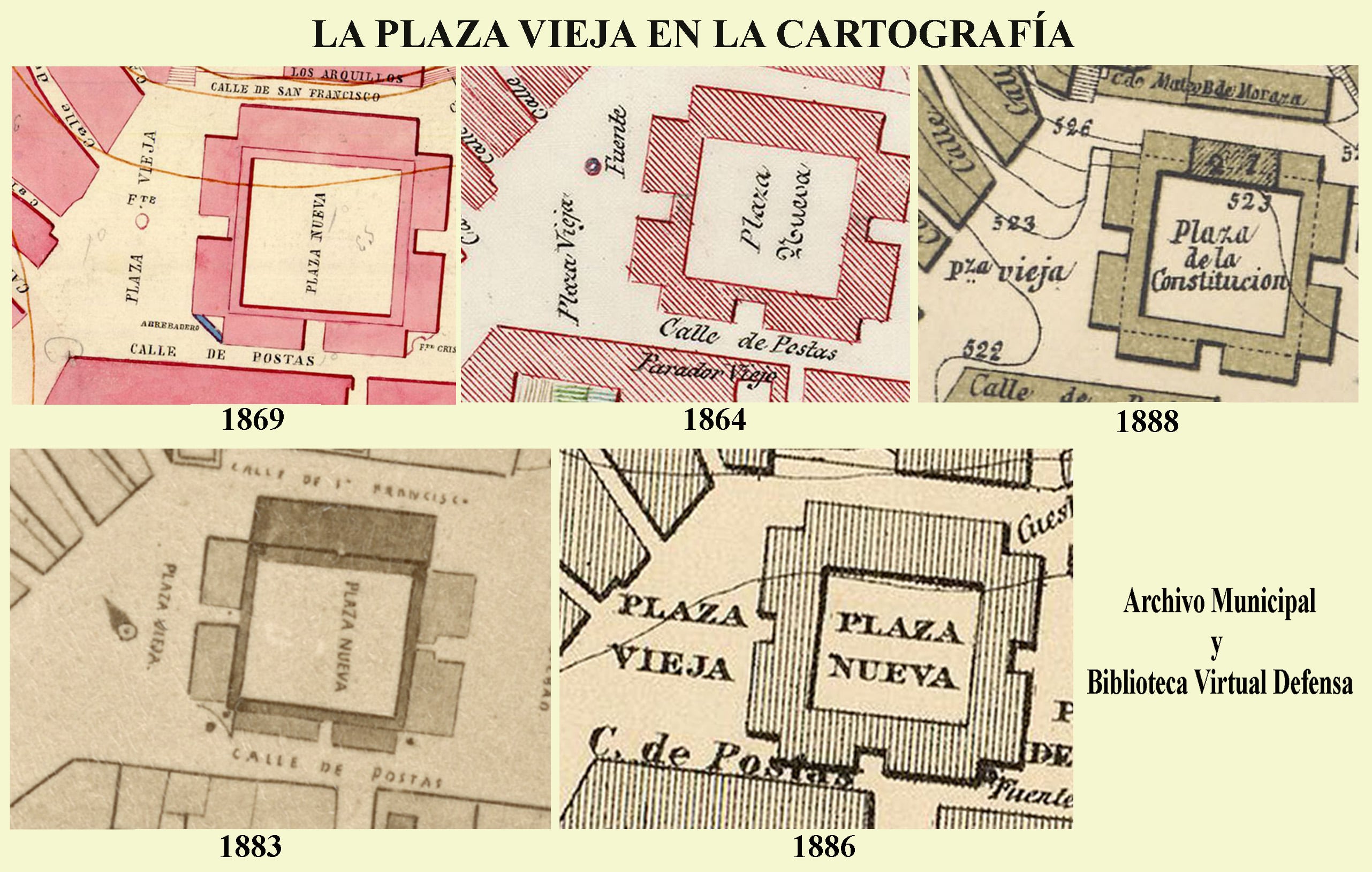 La Plaza Vieja en la cartografía