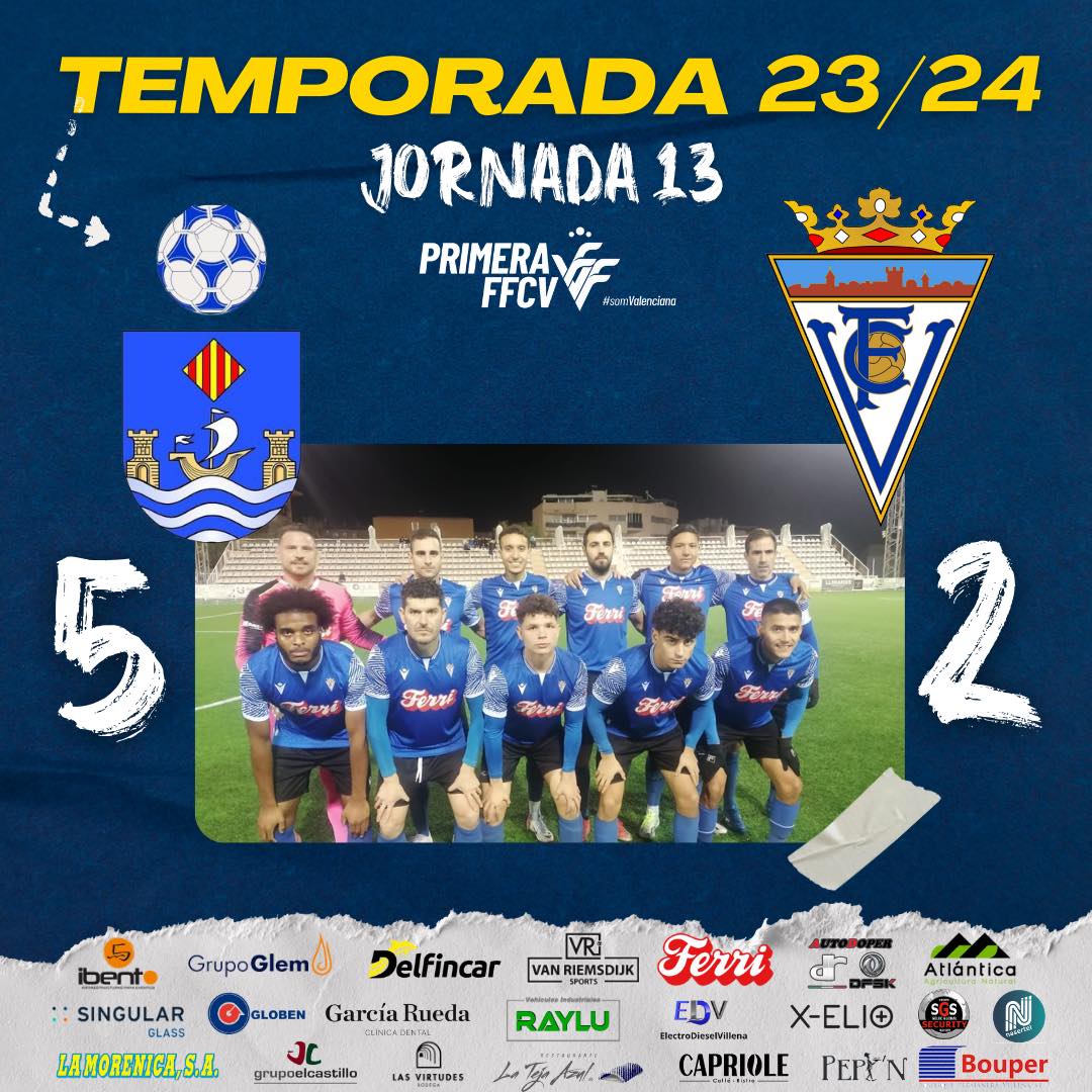 Marcador final del partido