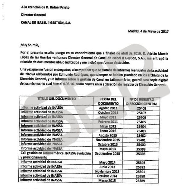 Primera denuncia de una empleada por destrucción de documentos