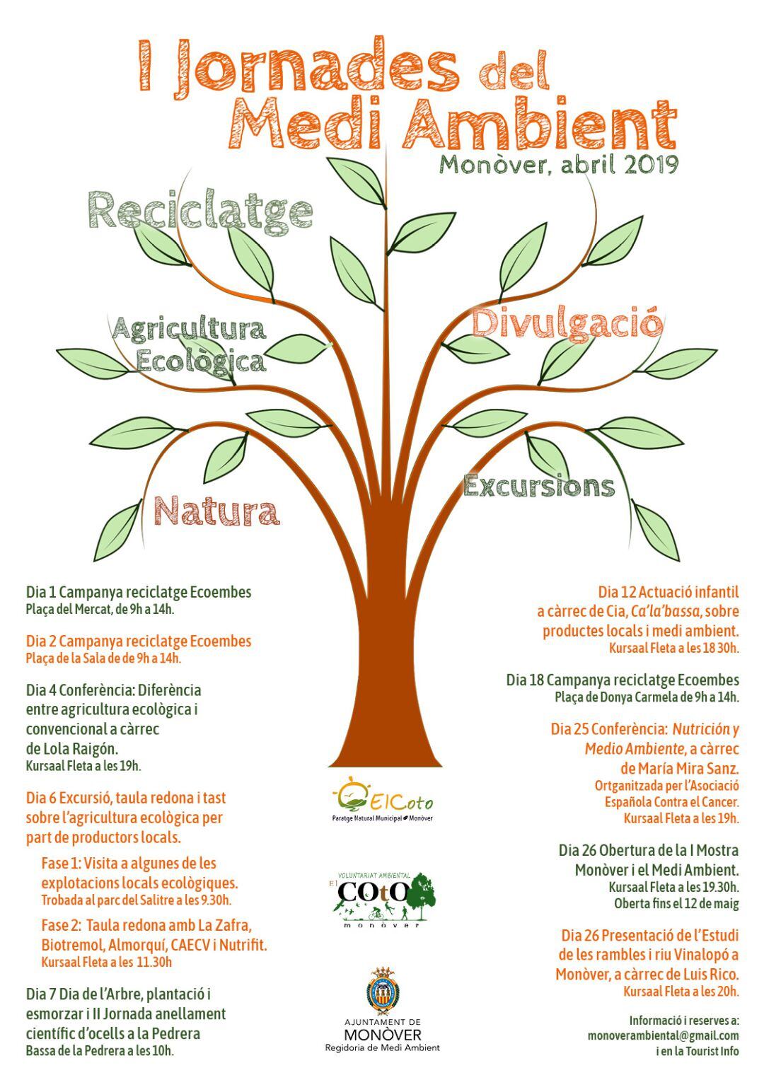 Cartel de la jornada de Medio Ambiente