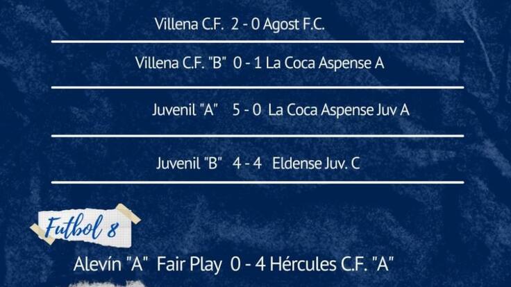 Forte, en SER DEPORTIVOS VILLENA