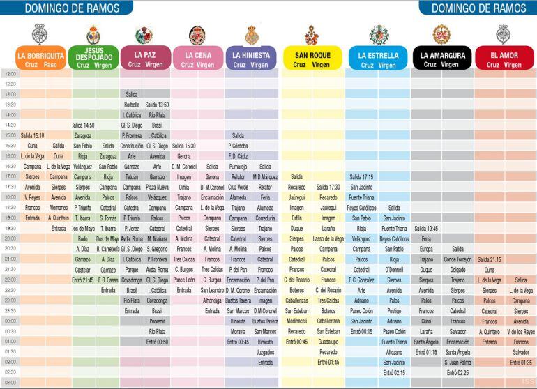 Parrilla de horarios e itinerarios del Domingo de Ramos para este 2015