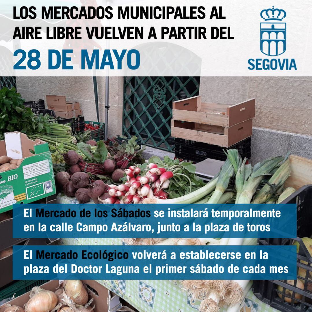 Reapertura mercados al aire libre