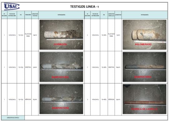 Estado de las muestras extraídas en 2013, donde se aprecia el deterioro de los materiales en los túneles entre Bilbao y Gran Vía