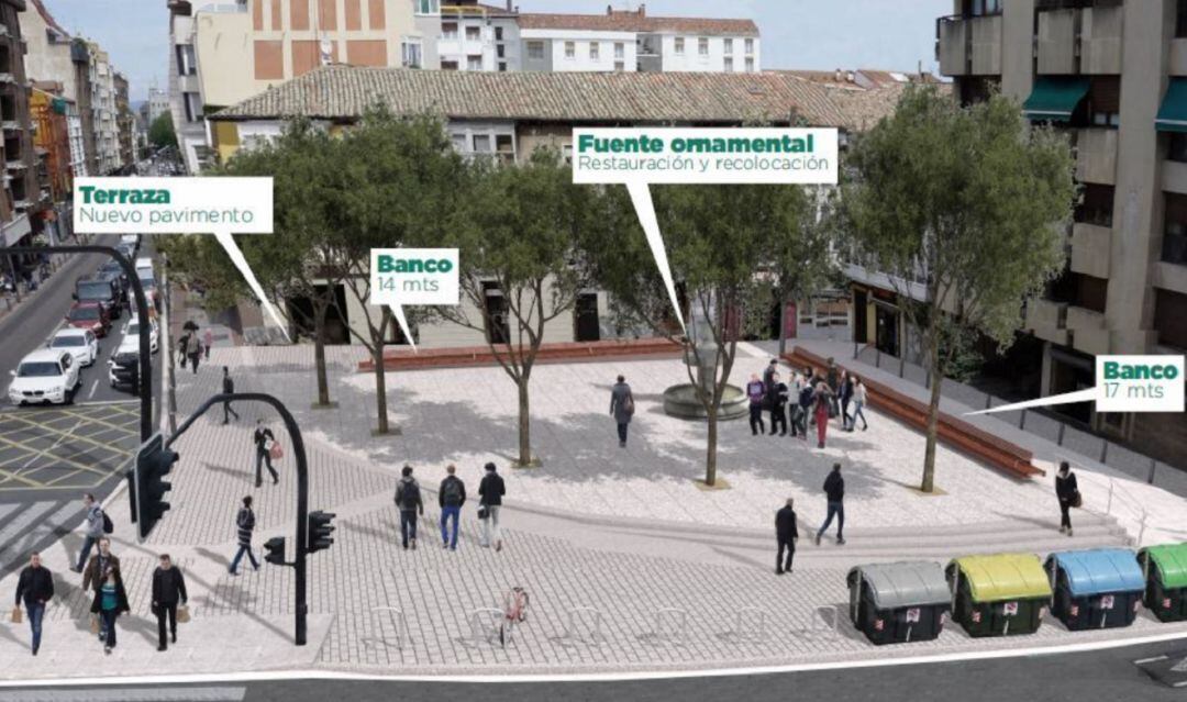 Plaza de los Guardias