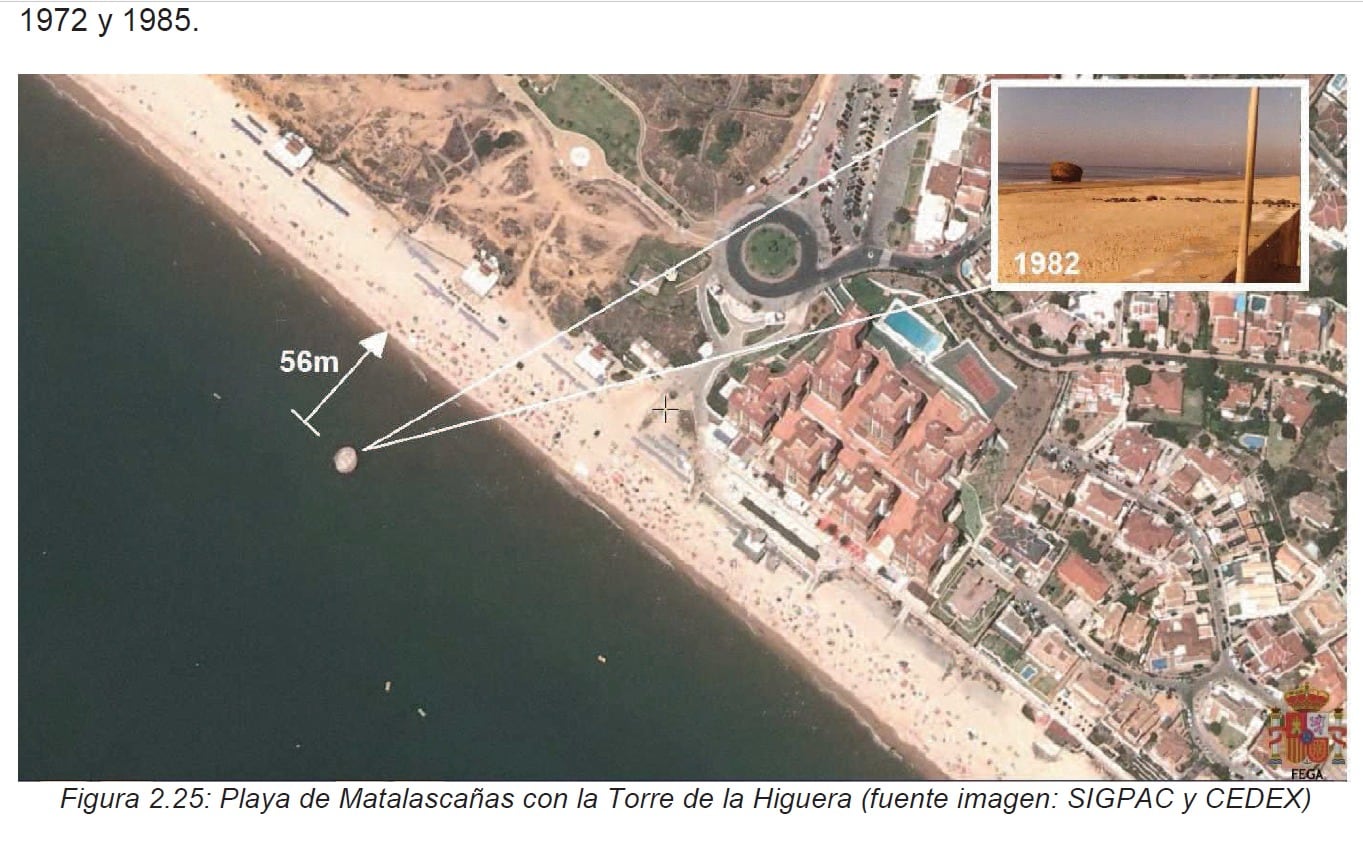 Torre de la Higuera en Matalascañas