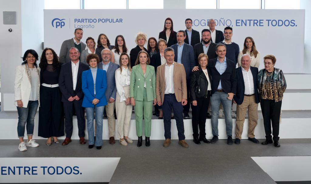 Candidatura del Partido Popular a la alcaldía de Logroño
