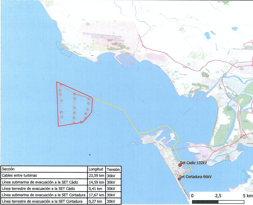 Mapa con la ubicación del parque eólico y el recorrido del cableado submarino