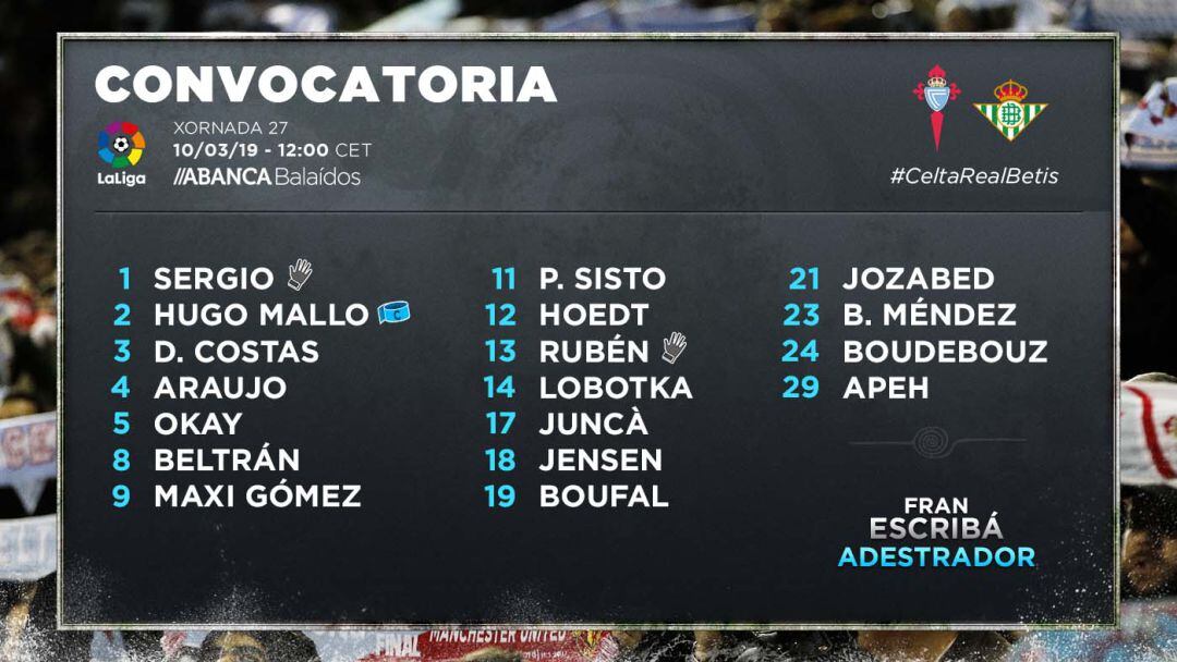 La primera convocatoria de Fran Escribá