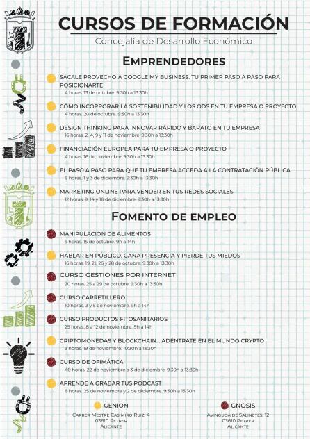 Agenda de cursos de formación noviembre 2021