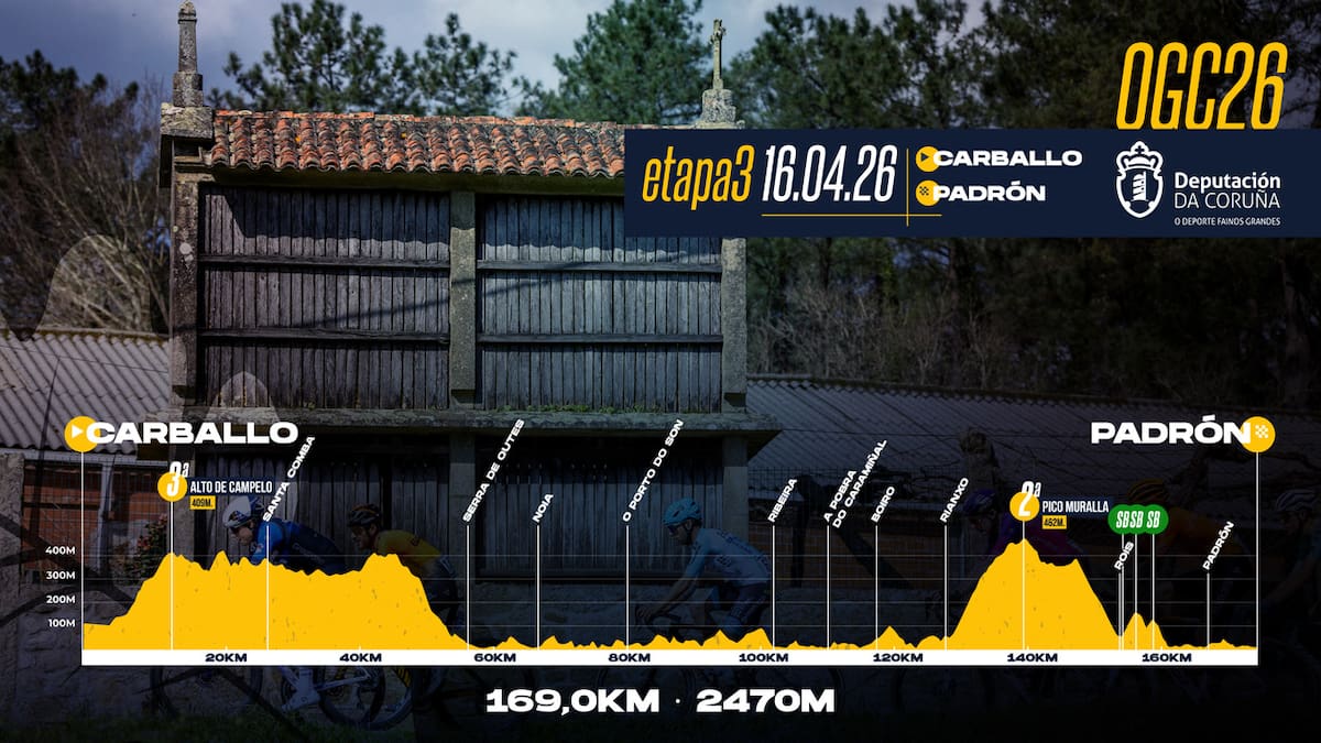 Carballo acolle este xoves a saída da terceira etapa de O Gran Camiño