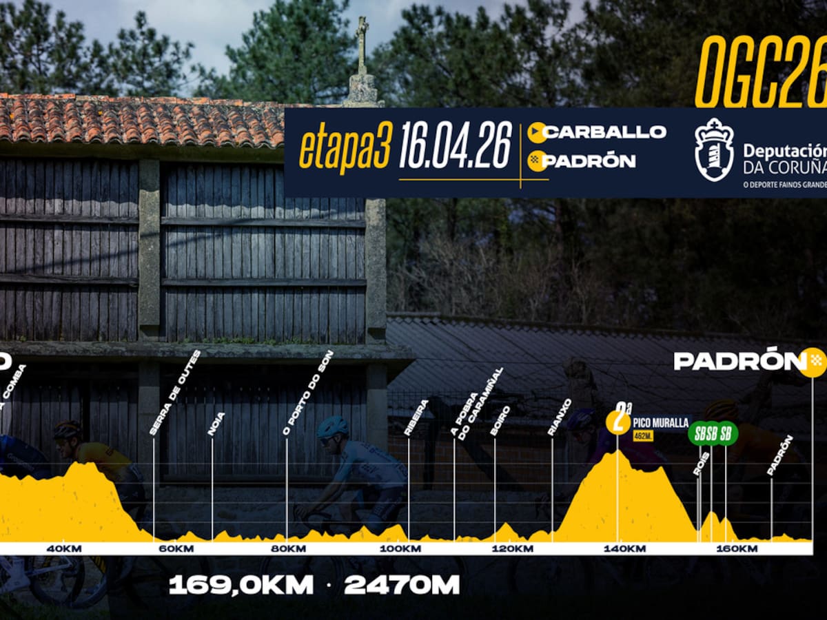 Carballo acolle este xoves a saída da terceira etapa de O Gran Camiño