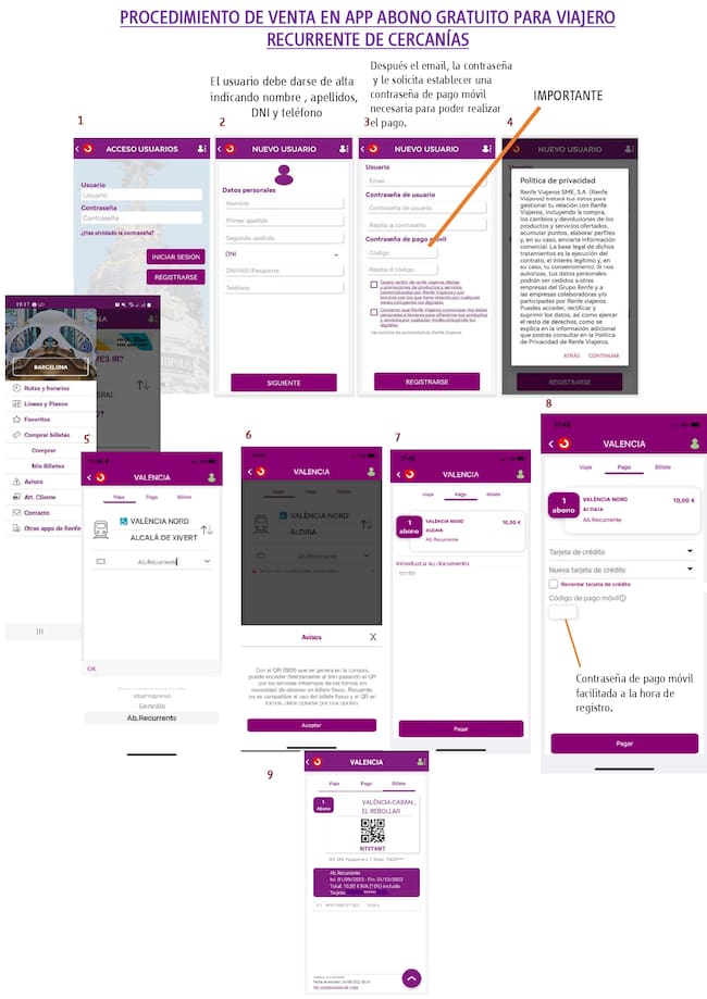 Tutorial para solicitar el abono cercanías a través de la aplicación