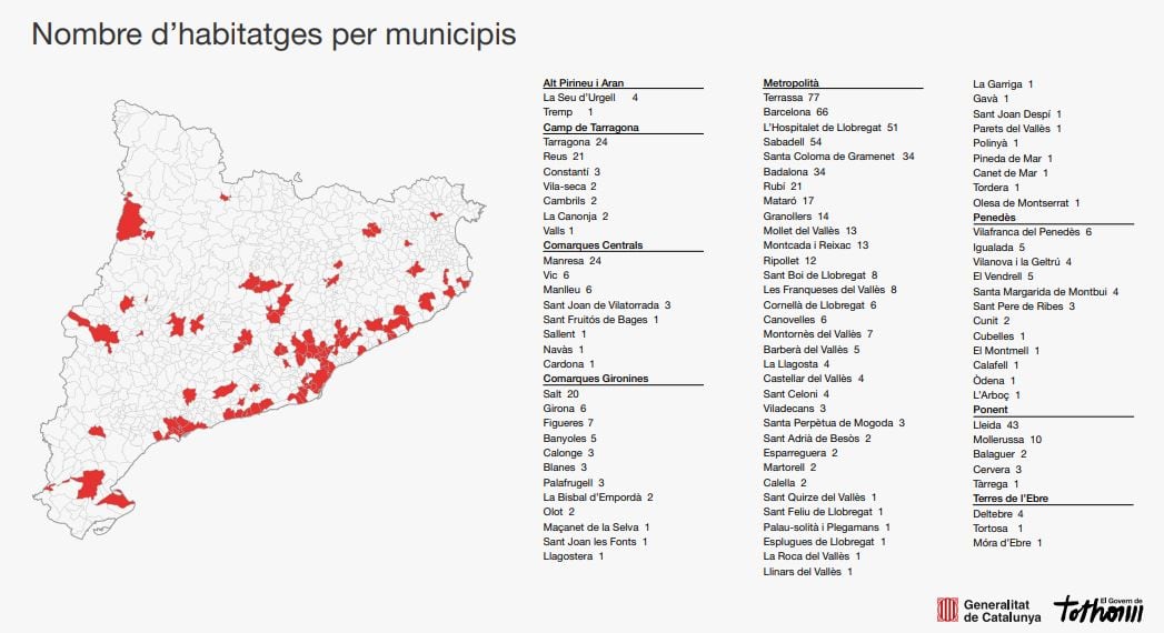 Mapa amb la ubicació dels pisos comprats pel Govern. Font: Conselleria de Territori