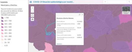 Móstoles, sin restricciones a la movilidad desde el lunes, 15 de febrero