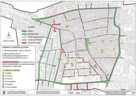 Plano del proyecto de peatonalización del casco histórico de Marmolejo.